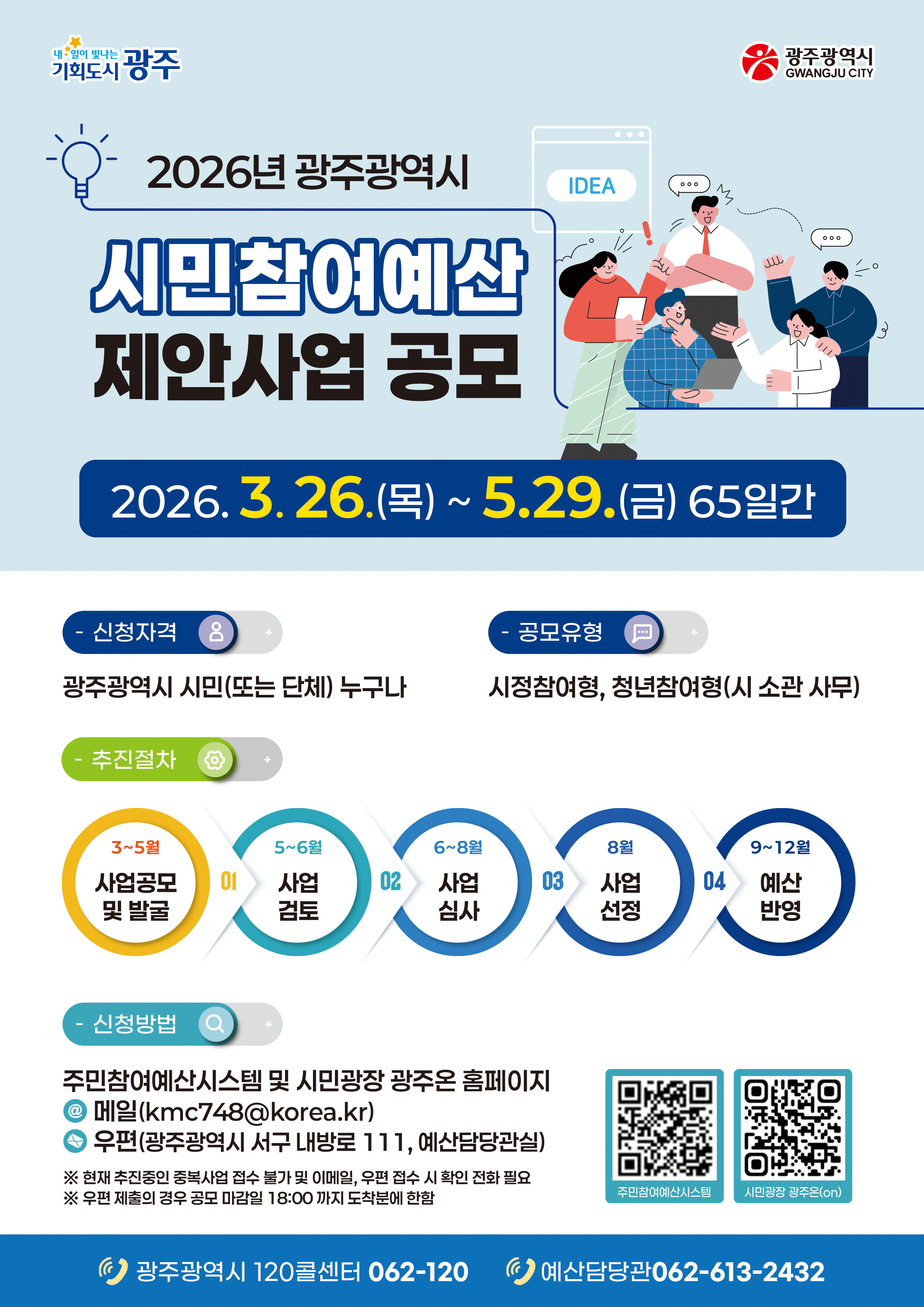 2026년 광주광역시 시민참여예산 제안사업 공모