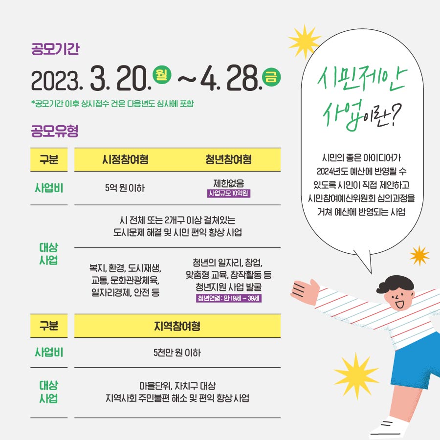 「광주광역시 시민참여예산 제안사업 공모」 카드뉴스
