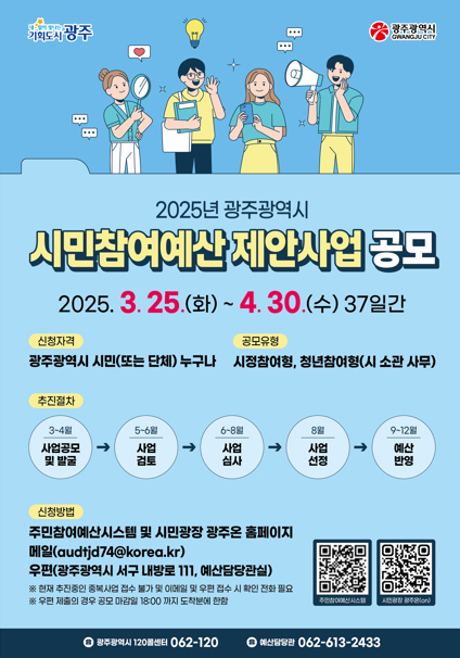 2025년 광주광역시 시민참여예산 제안사업 공모